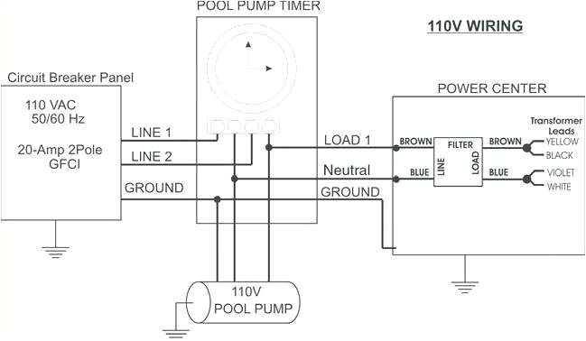Above Ground Pool Electrical Wiring Diagram Swimming Pool Electrical Panel Wiring Diagrams Blog Wiring Diagram Above Ground Pool Electrical Wiring Diagram Swimming Pool Electrical Panel Wiring Diagrams Blog Wiring Diagram