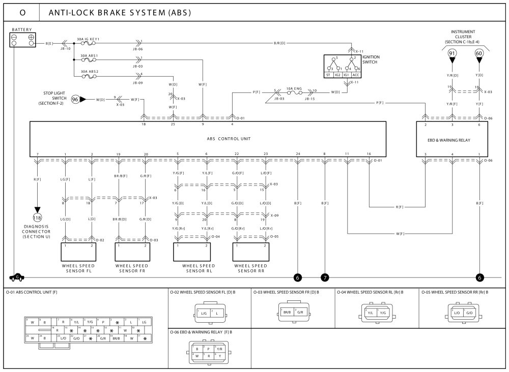 Abs Plug Wiring Diagram Repair Guides Wiring Diagrams Wiring Diagrams 2 Of 4