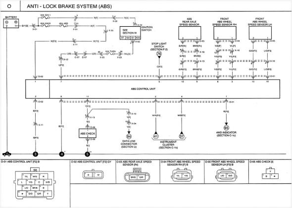 Abs Wiring Diagram Kia Sportage Abs Wiring Diagram Wiring Diagrams Konsult Abs Wiring Diagram Kia Sportage Abs Wiring Diagram Wiring Diagrams Konsult
