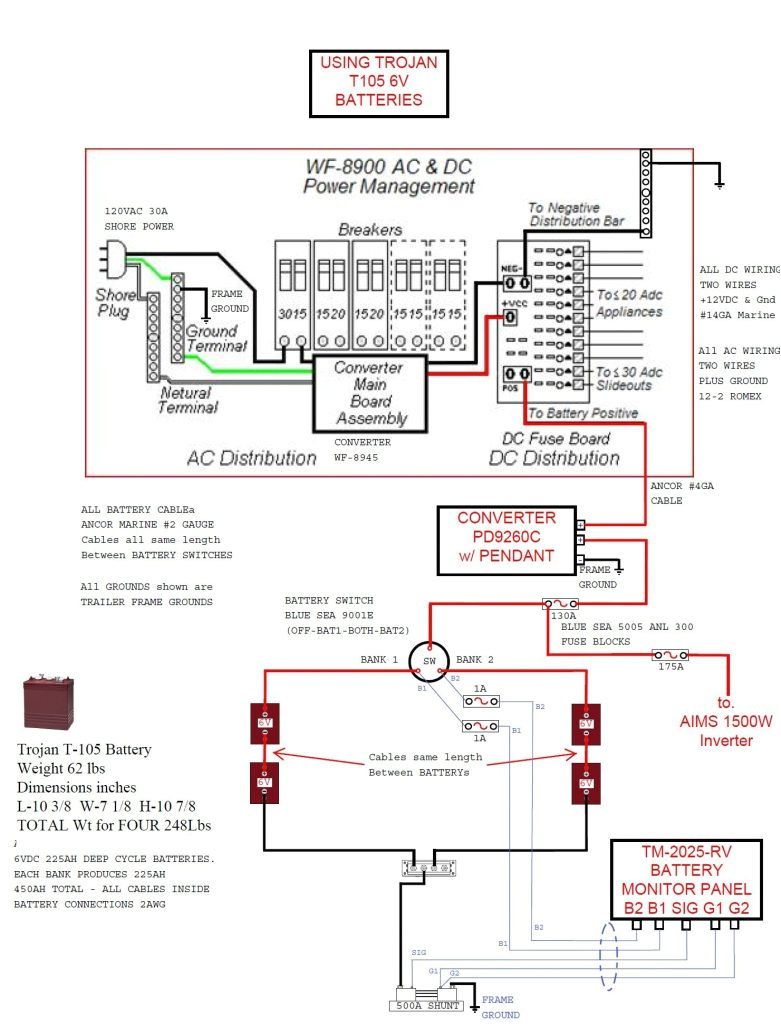 Ac Disconnect Wiring Diagram Intellitec Wiring Diagram Wiring Diagram Centre
