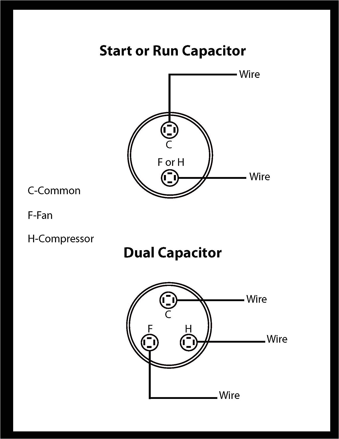 Ac Dual Capacitor Wiring Diagram Amazon Com Cbb65 Motor Run Capacitor 45 5 Uf 5 370vac 50 60hz Ac Dual Capacitor Wiring Diagram Amazon Com Cbb65 Motor Run Capacitor 45 5 Uf 5 370vac 50 60hz