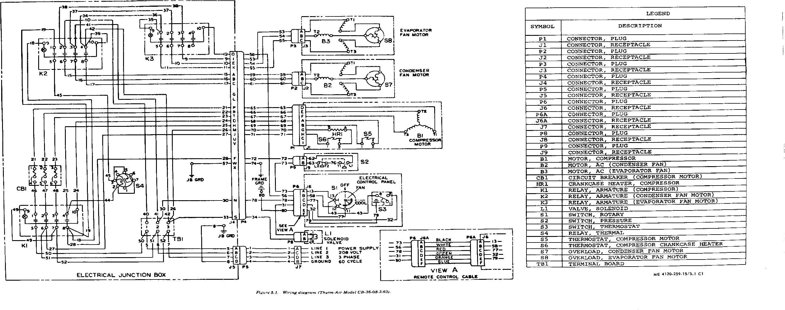 Ac Unit Wiring Diagram Trane Rooftop Ac Wiring Diagrams Wiring Diagrams Konsult Ac Unit Wiring Diagram Trane Rooftop Ac Wiring Diagrams Wiring Diagrams Konsult