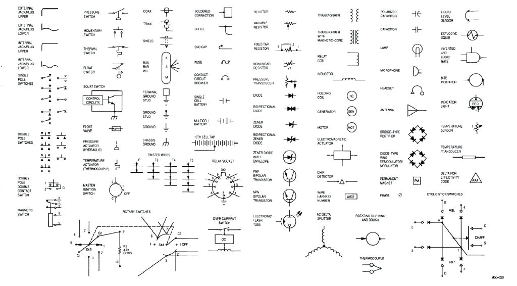 Ac Wiring Diagram Symbols Chevy Wiring Diagrams Automotive Legend Wiring Diagram Meta Ac Wiring Diagram Symbols Chevy Wiring Diagrams Automotive Legend Wiring Diagram Meta