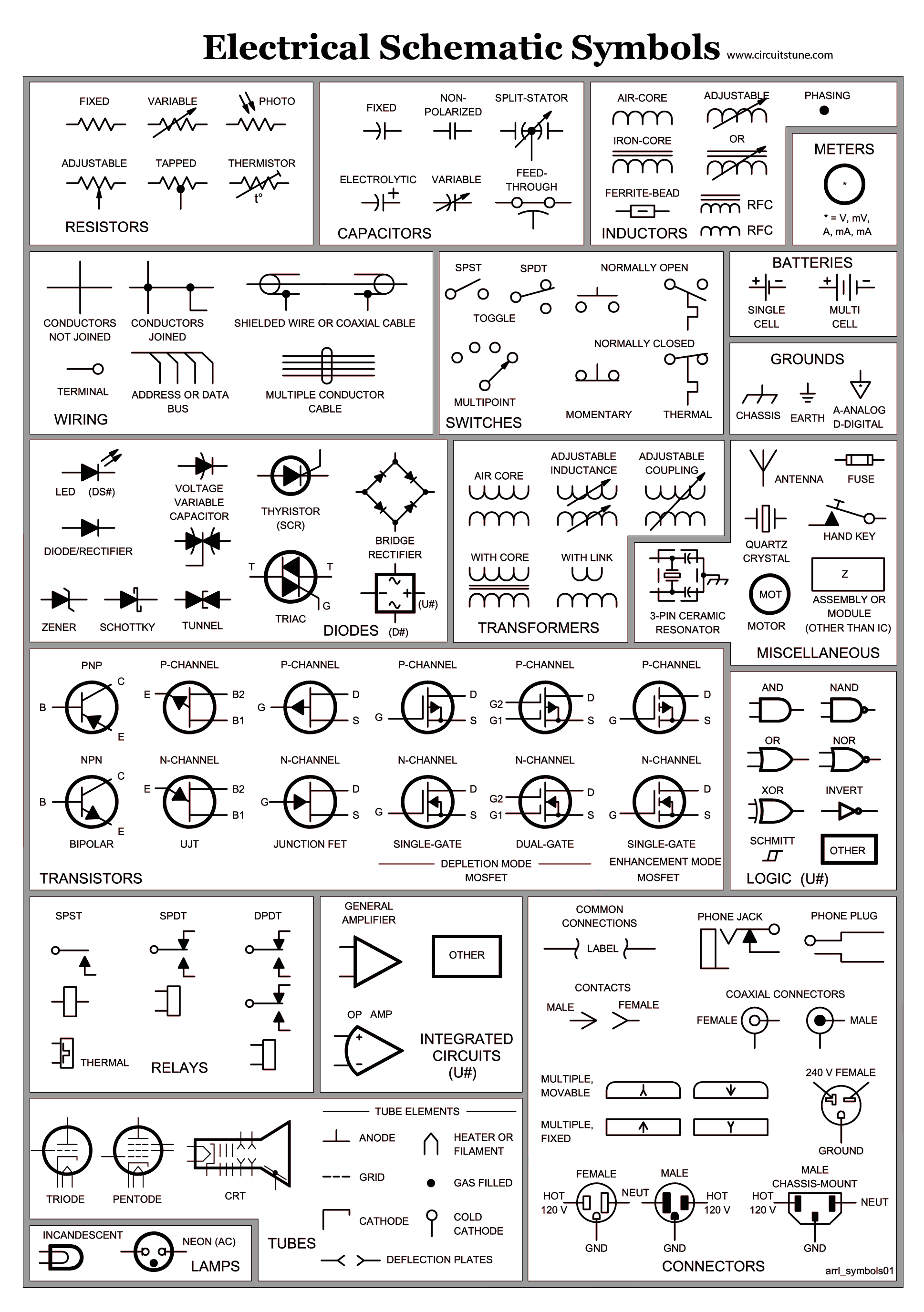 Ac Wiring Diagram Symbols Chrysler Wiring Schematics Sumbols Wiring Diagram Centre