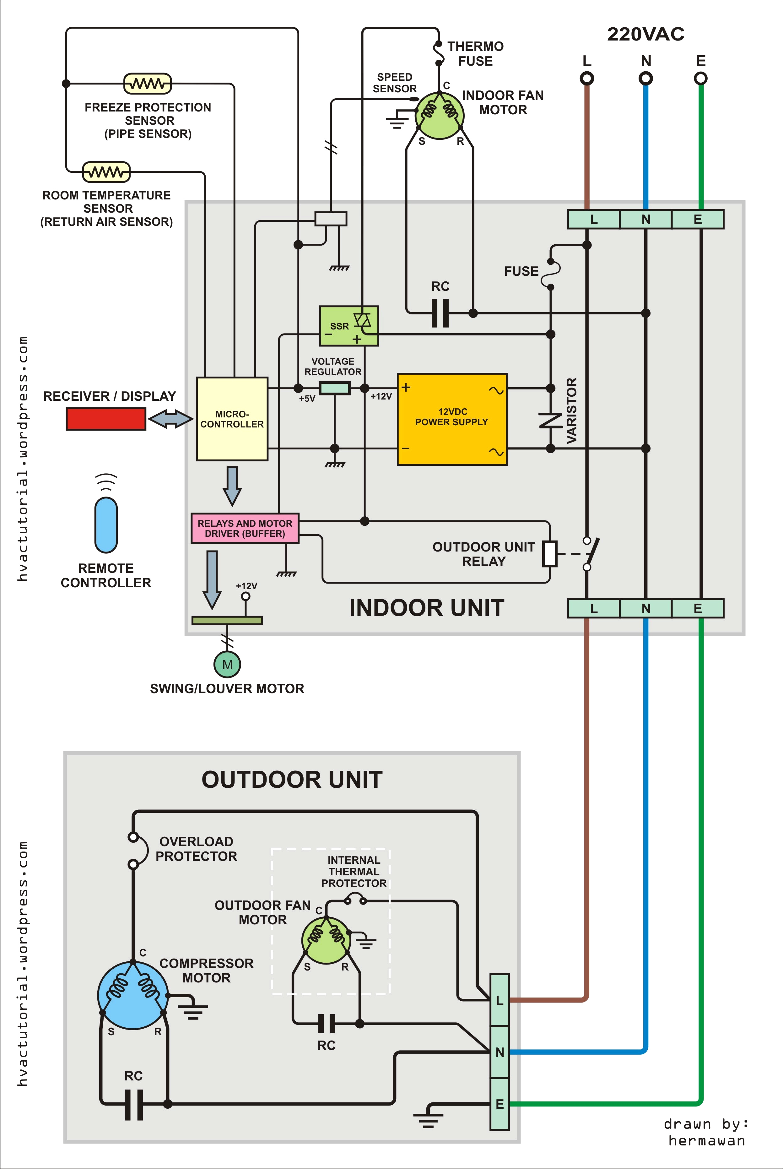 Ac Wiring Diagram Symbols Heil Air Conditioner Wiring Diagram Wiring Diagram Fascinating