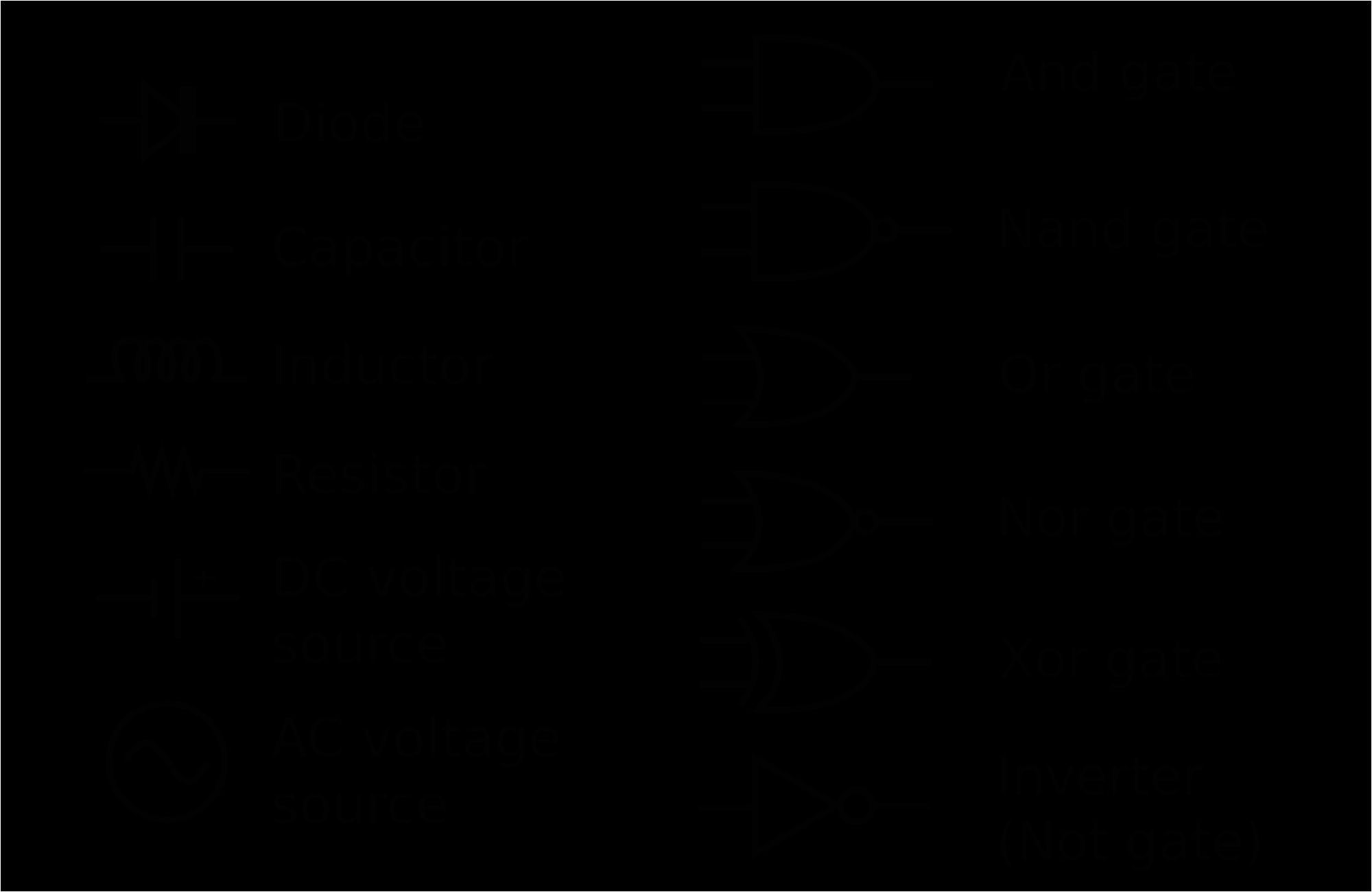 Ac Wiring Diagram Symbols Schematic Diagram Symbols with Names Google Search Schematics Ac Wiring Diagram Symbols Schematic Diagram Symbols with Names Google Search Schematics