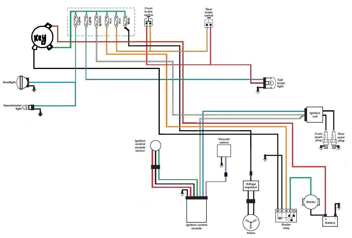 Accel Points Eliminator Wiring Diagram E Core Coil Wiring Diagram Wiring Library