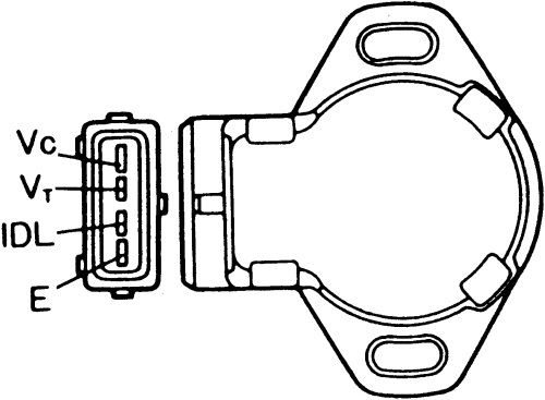 Accelerator Pedal Position Sensor Wiring Diagram 4 Wire Throttle Position Sensor Diagram Wiring Diagram Sheet Accelerator Pedal Position Sensor Wiring Diagram 4 Wire Throttle Position Sensor Diagram Wiring Diagram Sheet
