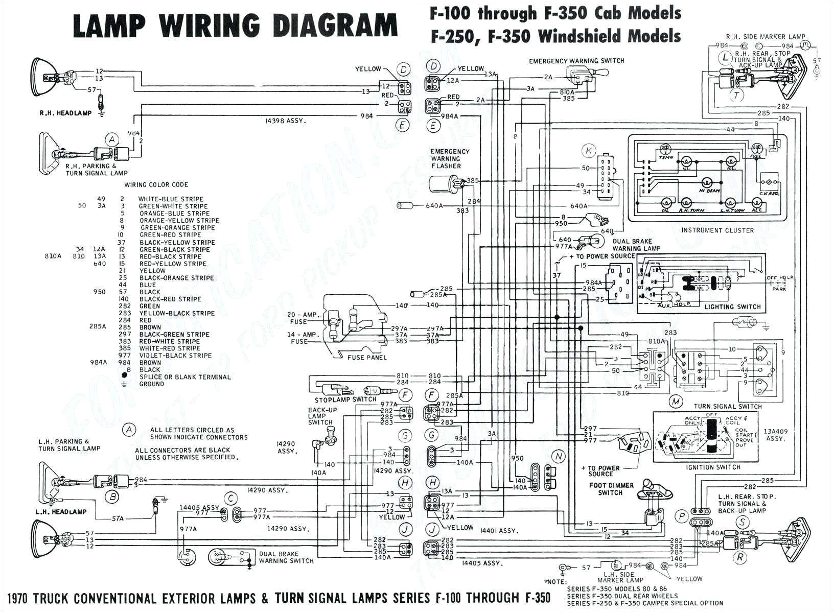 Access Freightliner Wiring Diagrams Box Truck Wiring Diagram Wiring Diagram