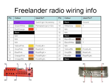 Accuair Wiring Diagram Wiring Diagram Land Rover Freelander Wiring Diagram Sheet Accuair Wiring Diagram Wiring Diagram Land Rover Freelander Wiring Diagram Sheet