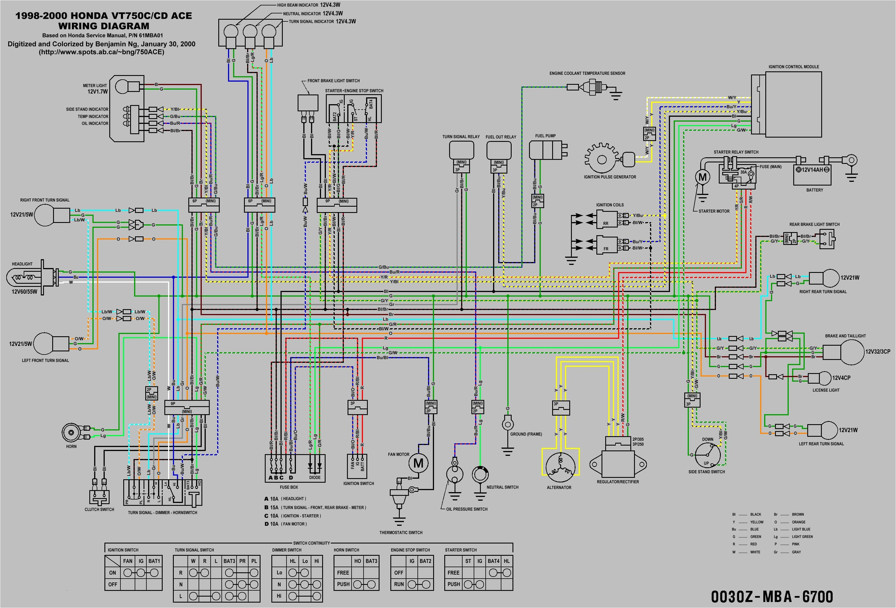 Acewell 7659 Wiring Diagram Ace Wiring Diagram Wiring Library