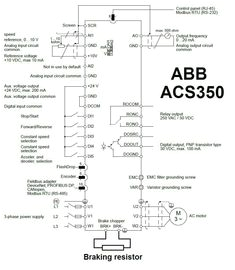 Acs880 Wiring Diagram 51 Best Abb U U U O O U O U O U O U 00132211861 Inverter Drive Wiring Diagrams Acs880 Wiring Diagram 51 Best Abb U U U O O U O U O U O U 00132211861 Inverter Drive Wiring Diagrams