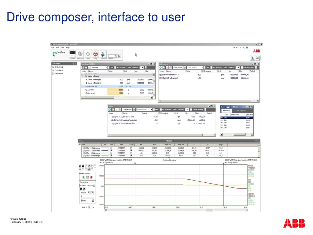 Acs880 Wiring Diagram All Compatible Abb Industrial Drives Ppt Download Acs880 Wiring Diagram All Compatible Abb Industrial Drives Ppt Download