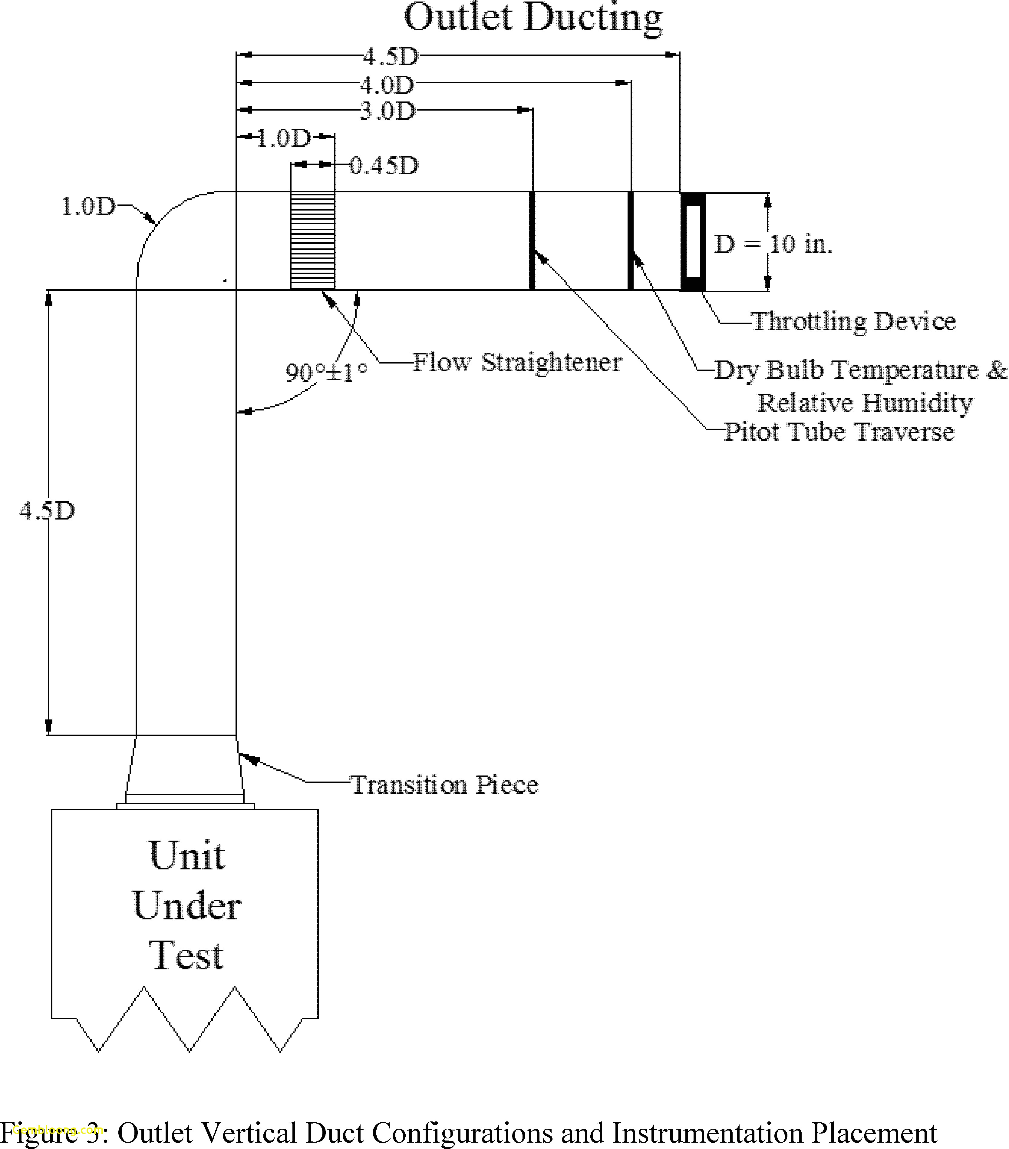 Actuator Wiring Diagram G35 Door Lock Actuator New Bmw E46 Door Lock Wiring Diagram Wiring Actuator Wiring Diagram G35 Door Lock Actuator New Bmw E46 Door Lock Wiring Diagram Wiring