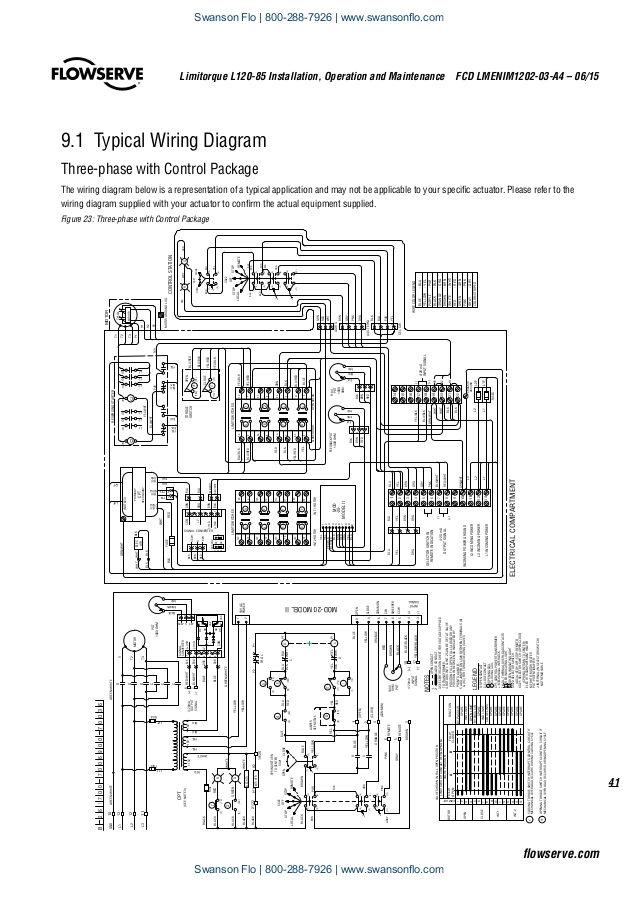 Actuator Wiring Diagram Limitorque Wiring Diagram Wiring Diagram Name