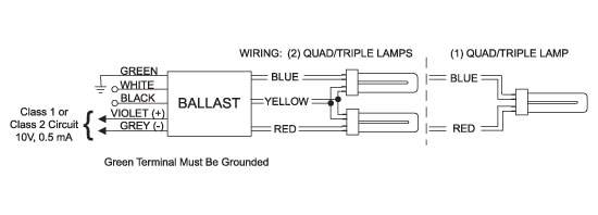 Advance Mark 7 Dimming Ballast Wiring Diagram oracle Lighting Lighting Information Advance Mark 7 Ballast Advance Mark 7 Dimming Ballast Wiring Diagram oracle Lighting Lighting Information Advance Mark 7 Ballast