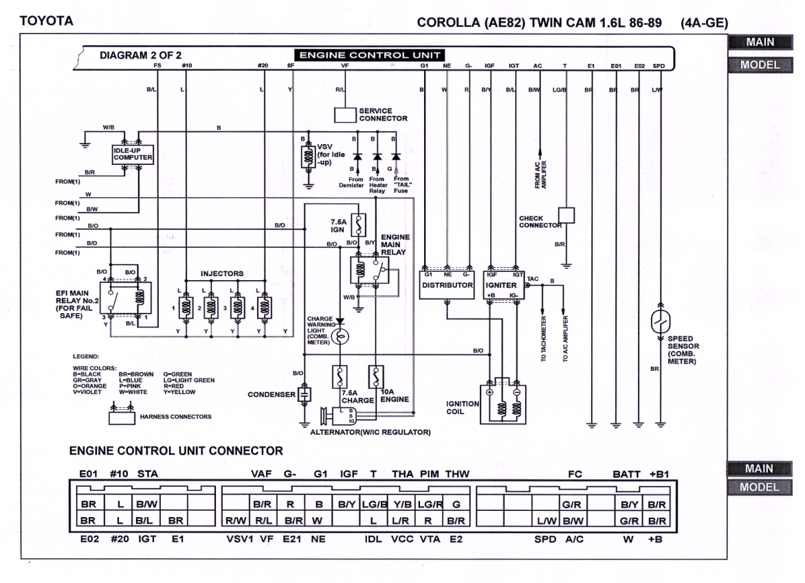 Ae86 Headlight Wiring Diagram Ae86 Headlight Wiring Diagram Schema Diagram Database