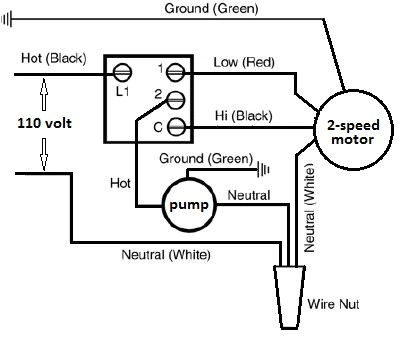 Ae86 Wiring Diagram Evaporative Air Conditioner Wiring Diagram Cvfree Pacificsanitation Co Ae86 Wiring Diagram Evaporative Air Conditioner Wiring Diagram Cvfree Pacificsanitation Co