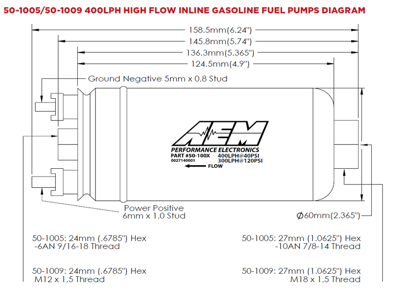 Aem Air Fuel Gauge Wiring Diagram 400lph Inline High Flow Fuel Pump Aem Aem Air Fuel Gauge Wiring Diagram 400lph Inline High Flow Fuel Pump Aem