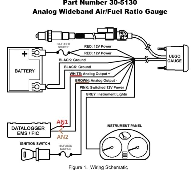 Aem Air Fuel Gauge Wiring Diagram Aem Air Fuel Gauge Wiring Diagram Wiring Diagrams Data Base
