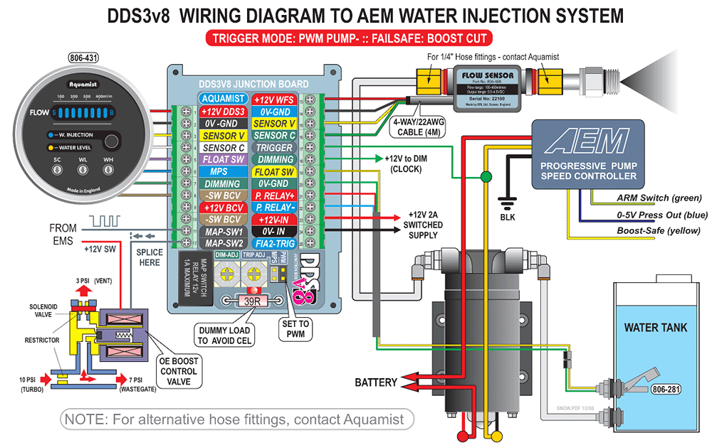 Aem Water Methanol Kit Wiring Diagram Best Failsafe for Aem Meth Kit Evolutionm Mitsubishi Lancer and Aem Water Methanol Kit Wiring Diagram Best Failsafe for Aem Meth Kit Evolutionm Mitsubishi Lancer and