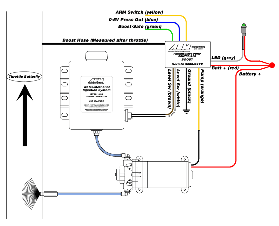 Aem Water Methanol Kit Wiring Diagram Those with the Aem Water Meth System Question Rx8club Com Aem Water Methanol Kit Wiring Diagram Those with the Aem Water Meth System Question Rx8club Com