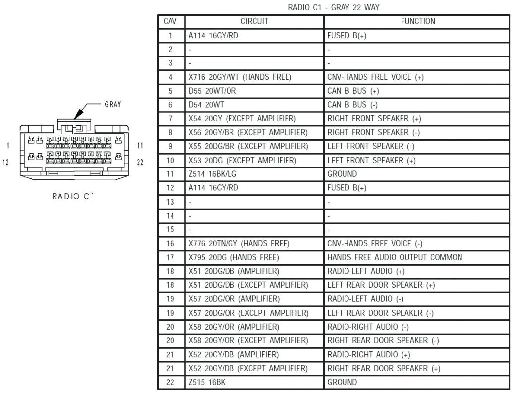 Aftermarket Car Stereo Wiring Color Code Diagrams Color Code Wiring Diagram Wiring Library Aftermarket Car Stereo Wiring Color Code Diagrams Color Code Wiring Diagram Wiring Library