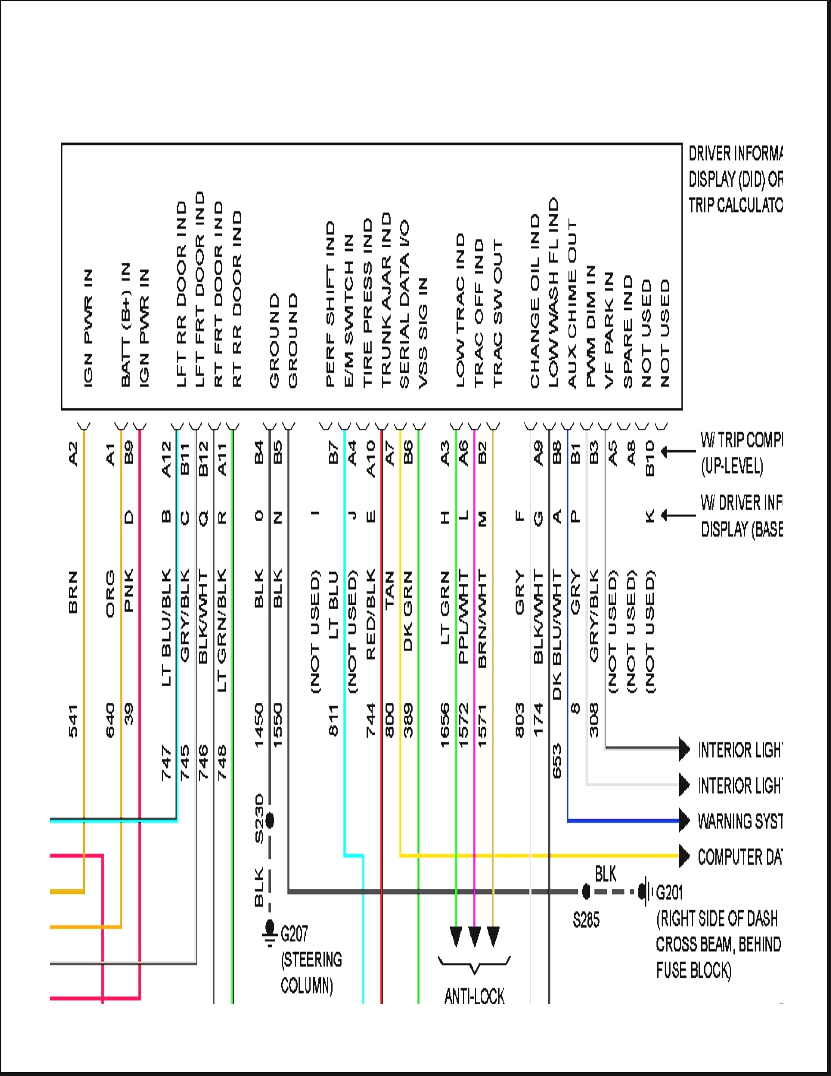 Aftermarket Radio Wiring Harness Diagram aftermarket Radio Wiring Wiring Diagram Info Aftermarket Radio Wiring Harness Diagram aftermarket Radio Wiring Wiring Diagram Info