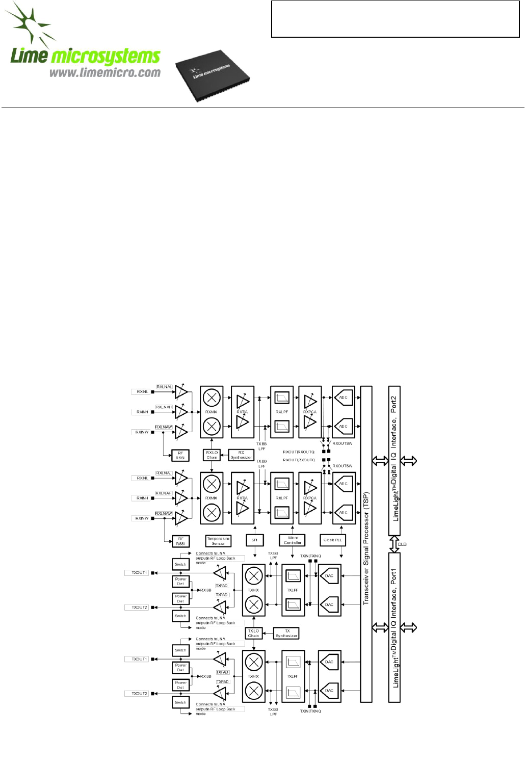 Ag Leader Integra Wiring Diagram Lms7002m Datasheet Lime Microsystems Ltd Digikey Ag Leader Integra Wiring Diagram Lms7002m Datasheet Lime Microsystems Ltd Digikey