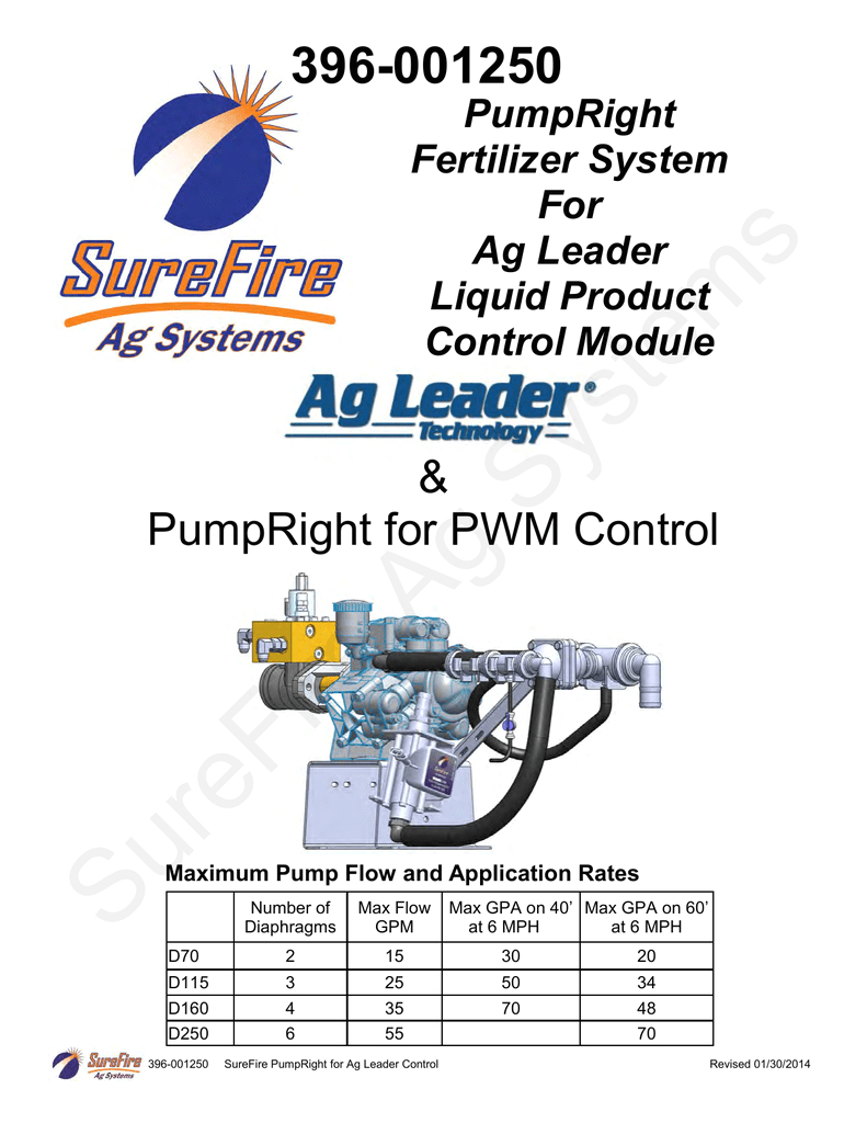 Ag Leader Integra Wiring Diagram Pumpright Fertilizer System for Ag Leader Manualzz Com