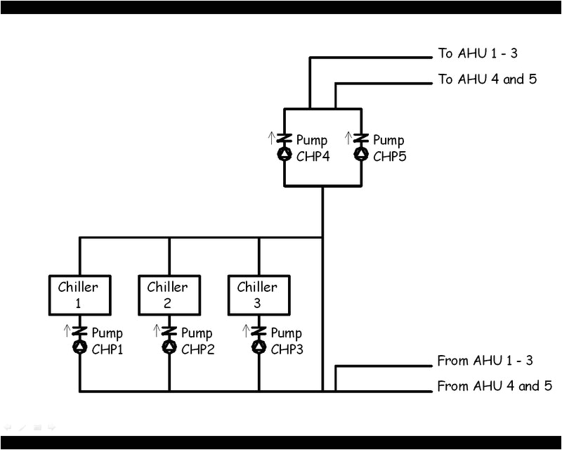 Ahu Panel Wiring Diagram Chiller Connection Diagram Wiring Diagram Structure Ahu Panel Wiring Diagram Chiller Connection Diagram Wiring Diagram Structure