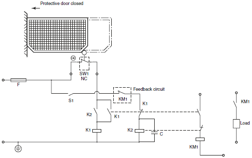 Ahu Panel Wiring Diagram Safety Circuit Examples Of Safety Components Technical Guide Ahu Panel Wiring Diagram Safety Circuit Examples Of Safety Components Technical Guide