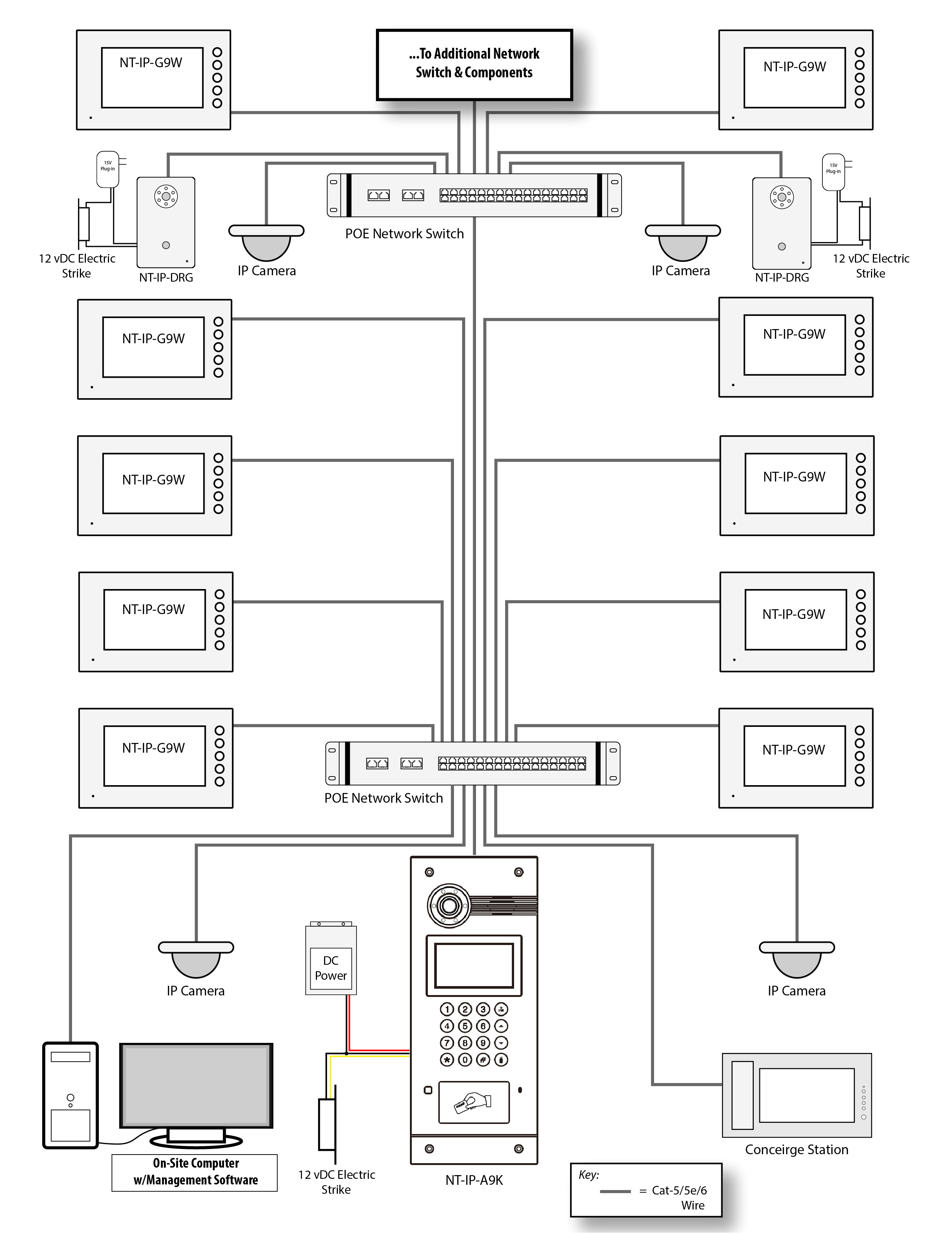 AiPhone Lef 10 Wiring Diagram AiPhone Intercom Wiring Diagram Luxury Elvox Inter Wiring Diagram AiPhone Lef 10 Wiring Diagram AiPhone Intercom Wiring Diagram Luxury Elvox Inter Wiring Diagram