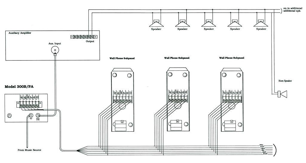 AiPhone Wiring Diagram AiPhone Intercom Wiring Diagram Bcberhampur org AiPhone Wiring Diagram AiPhone Intercom Wiring Diagram Bcberhampur org