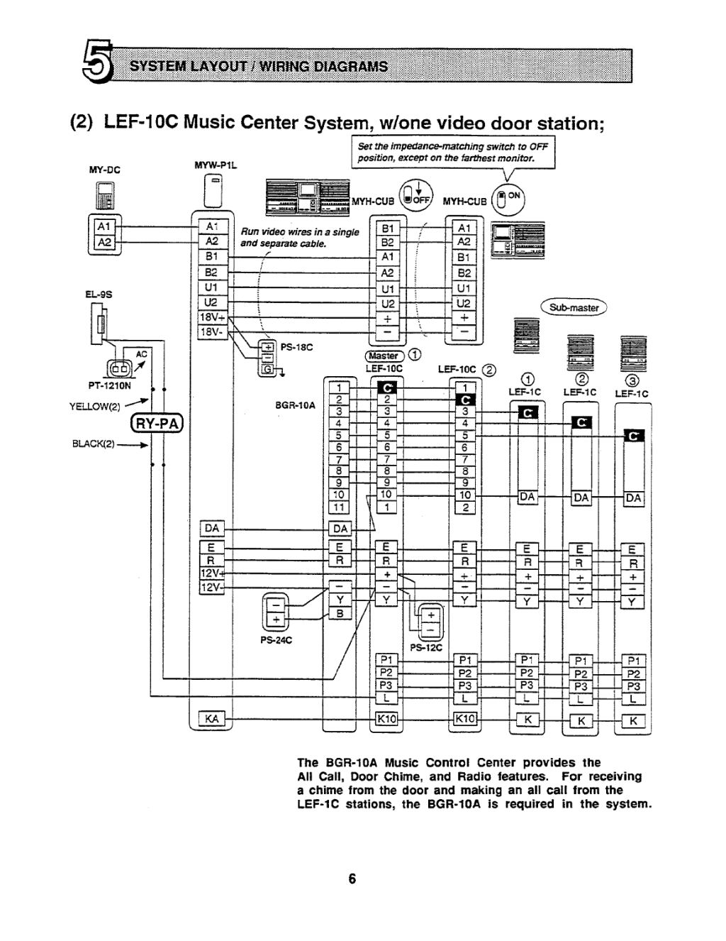 AiPhone Wiring Diagram AiPhone Lef 5 Wiring Diagram Wiring Diagram Article Review AiPhone Wiring Diagram AiPhone Lef 5 Wiring Diagram Wiring Diagram Article Review