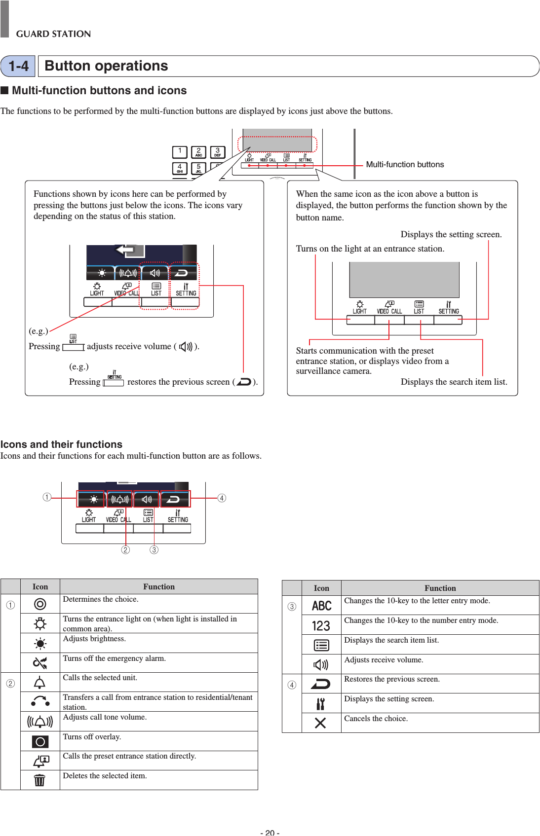 AiPhone Wiring Diagram AiPhone Wiring Diagrams AiPhone Wiring Diagram Wiring Diagram Show AiPhone Wiring Diagram AiPhone Wiring Diagrams AiPhone Wiring Diagram Wiring Diagram Show
