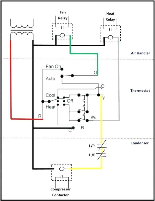Air Conditioner Wiring Diagram Pdf Alfa Img Showing Gt Coleman Mach Rv thermostat Wiring Schema