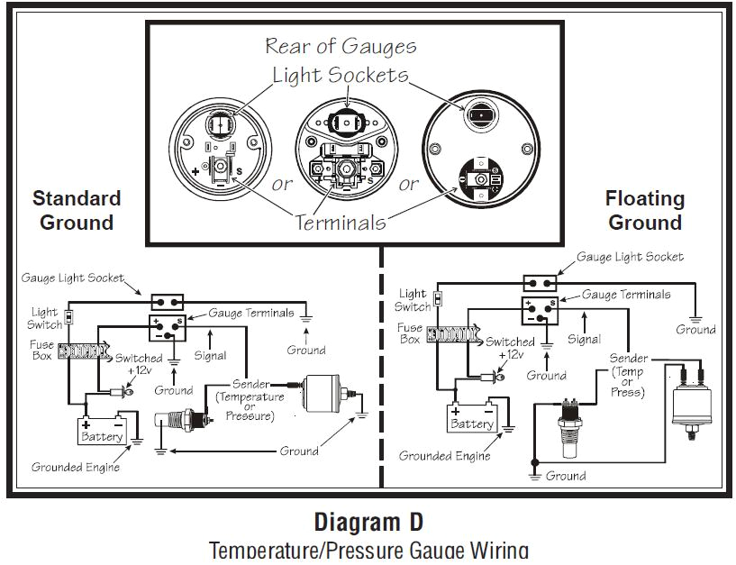 Air Fuel Ratio Gauge Wiring Diagram Fuel Gauge Wiring Diagram for Vw Trike Wiring Diagrams Value Air Fuel Ratio Gauge Wiring Diagram Fuel Gauge Wiring Diagram for Vw Trike Wiring Diagrams Value