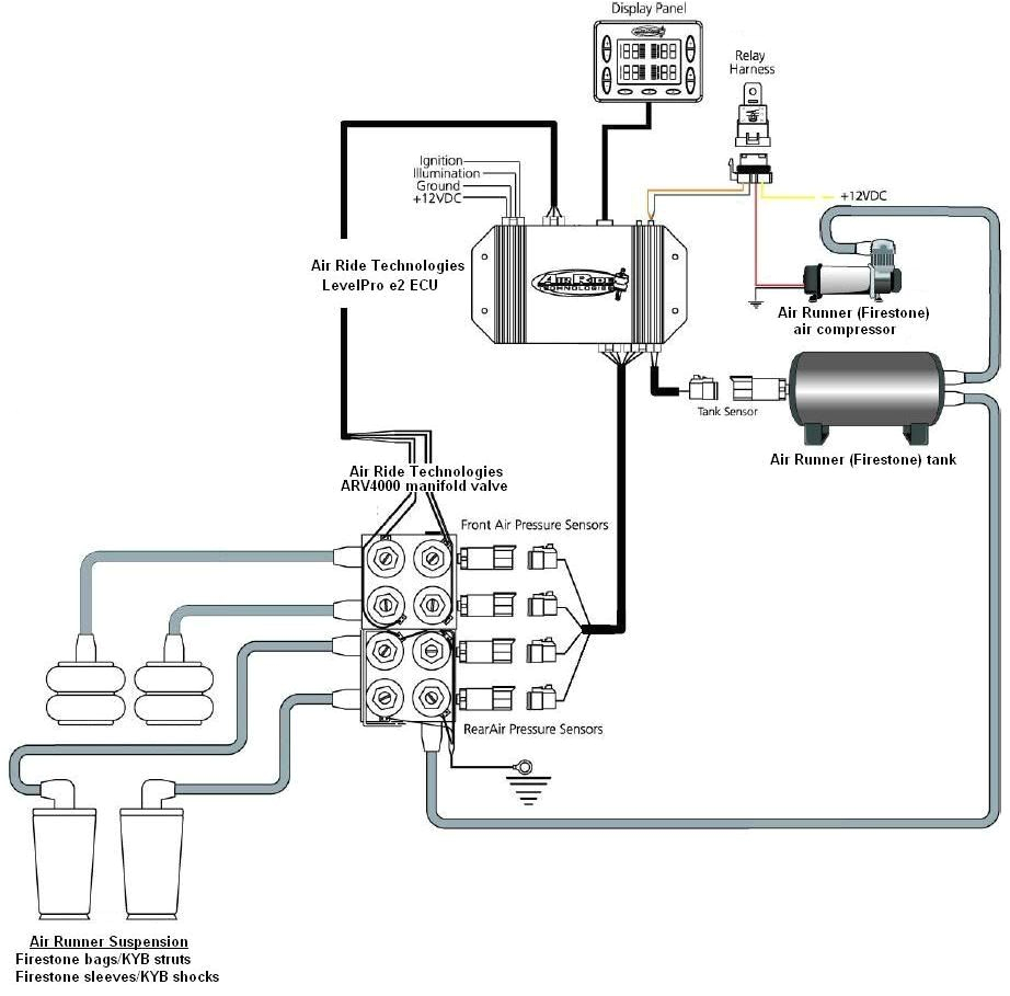 Air Ride Valve Wiring Diagram Ebook Pdf Air Bag Pressure Wiring Diagram Air Ride Valve Wiring Diagram Ebook Pdf Air Bag Pressure Wiring Diagram
