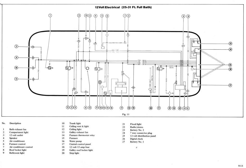 Airstream Wiring Diagram 1972 Avion Wiring Diagram Wiring Diagram Airstream Wiring Diagram 1972 Avion Wiring Diagram Wiring Diagram