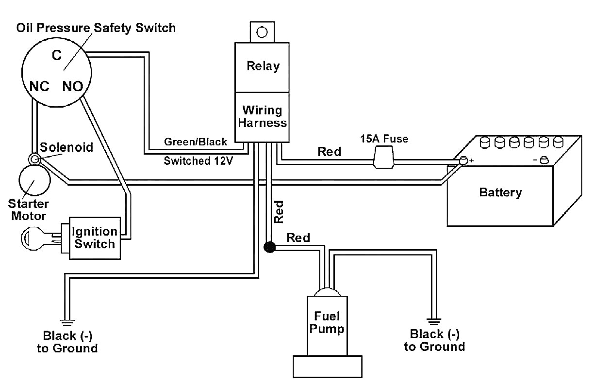 Airtex Fuel Pump Wiring Diagram 2018 Techteazer Com Airtex Fuel Pump Wiring Diagram 2018 Techteazer Com