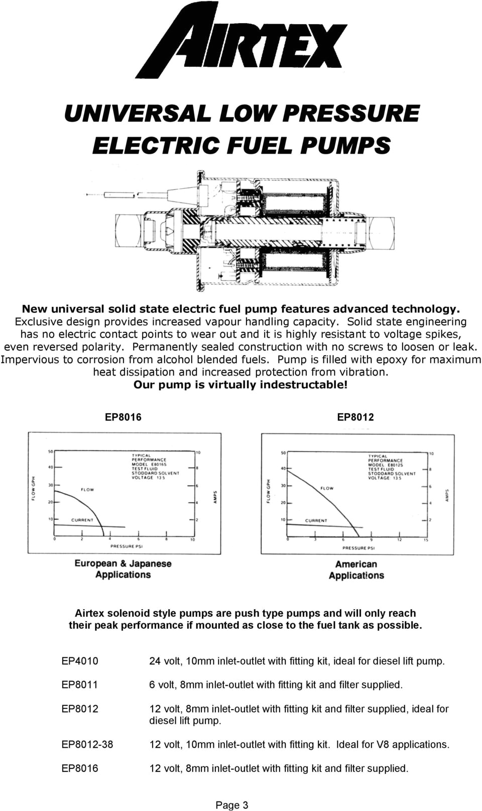 Airtex Fuel Pump Wiring Diagram Cdl Autoparts Ltd Distributors Of Quality Automotive Components Pdf