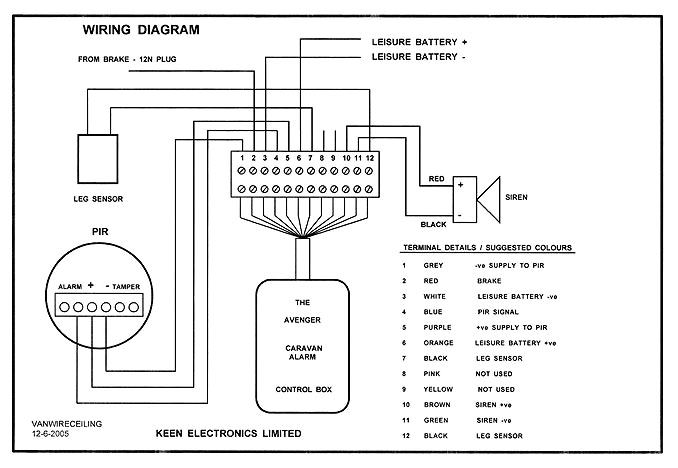 Alarm Pir Wiring Diagram Wiring Diagram for Alarm Wiring Diagram Fascinating Alarm Pir Wiring Diagram Wiring Diagram for Alarm Wiring Diagram Fascinating