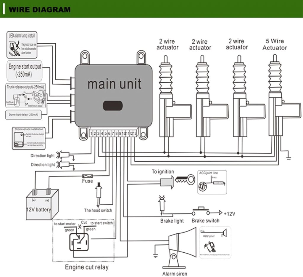 Alarm System Wiring Diagram Diy Security System Wiring Diagram Set Wiring Diagram Database