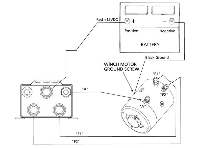 Albright Winch solenoid Wiring Diagram 12v Winch Motor Wiring Diagram Wiring Diagram Data