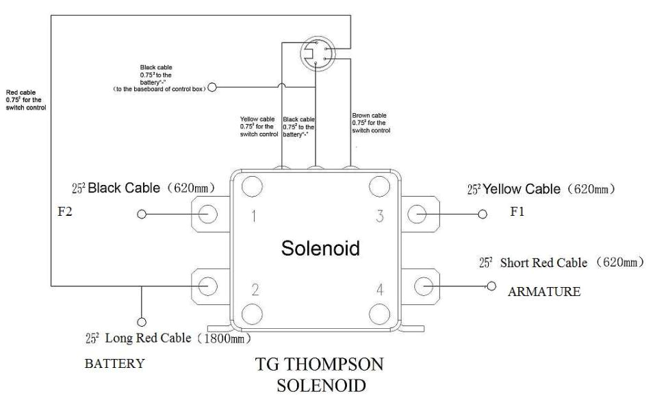 Albright Winch solenoid Wiring Diagram Winch solenoid Wiring Wiring Diagram Centre Albright Winch solenoid Wiring Diagram Winch solenoid Wiring Wiring Diagram Centre
