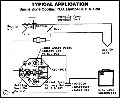 Alerton Vav Sd Wiring Diagram Vav Box Wiring Diagram Wiring Diagram Database Alerton Vav Sd Wiring Diagram Vav Box Wiring Diagram Wiring Diagram Database