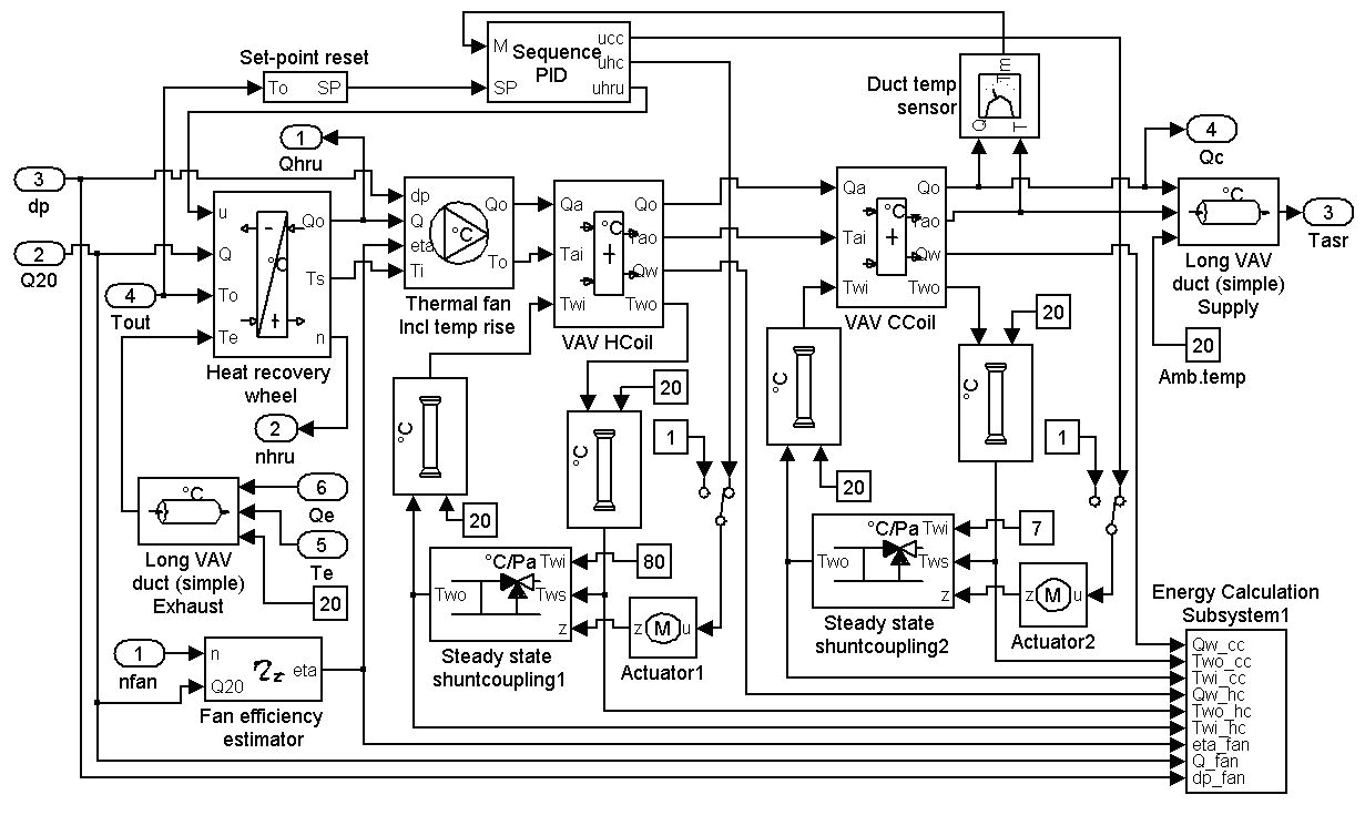 Alerton Vav Sd Wiring Diagram Vav Box Wiring Diagram Wiring Diagram Database Alerton Vav Sd Wiring Diagram Vav Box Wiring Diagram Wiring Diagram Database