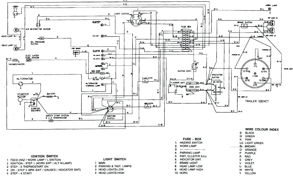 Alfa 156 Wiring Diagram Deutz Tractor Wiring Diagram Gas Gauge Wiring Diagram Sheet Alfa 156 Wiring Diagram Deutz Tractor Wiring Diagram Gas Gauge Wiring Diagram Sheet