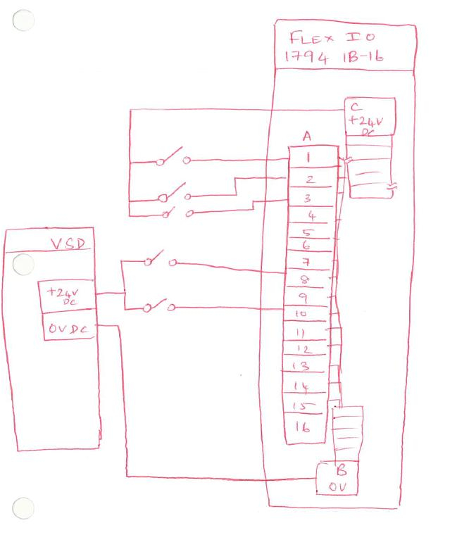 Allen Bradley 1794 Ib16 Wiring Diagram Allen Bradley 1794 Ib16 Wiring Diagram Wiring Schematic Diagram
